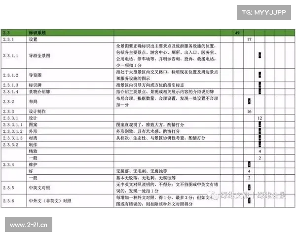 中国标牌赛事名单、中国标识标牌公司排名 中国标牌赛事名单、中国标识标牌公司排名
