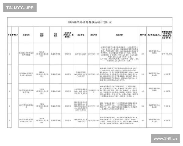 体育赛事策划招标、体育赛事项目策划